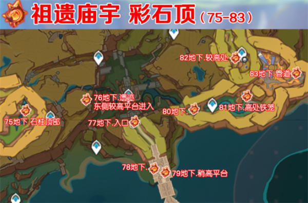 原神纳塔火神瞳位置分布图