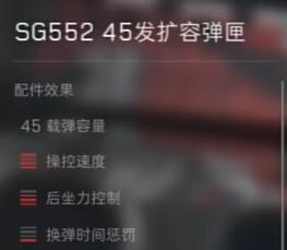 三角洲行动SG552配件怎么选