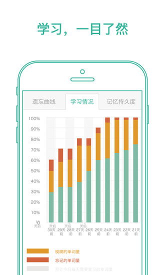 墨墨背单词最新版